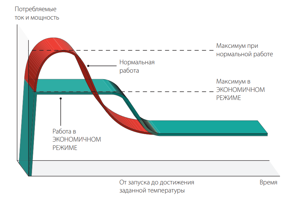 4 рисунок.PNG 4 рисунок.PNG